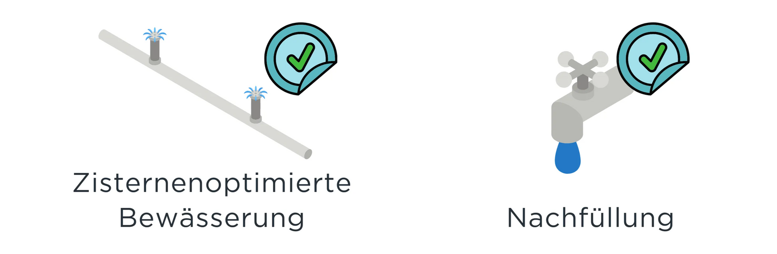 Zisternenoptimierte_Bewässerung-Nachfüllung