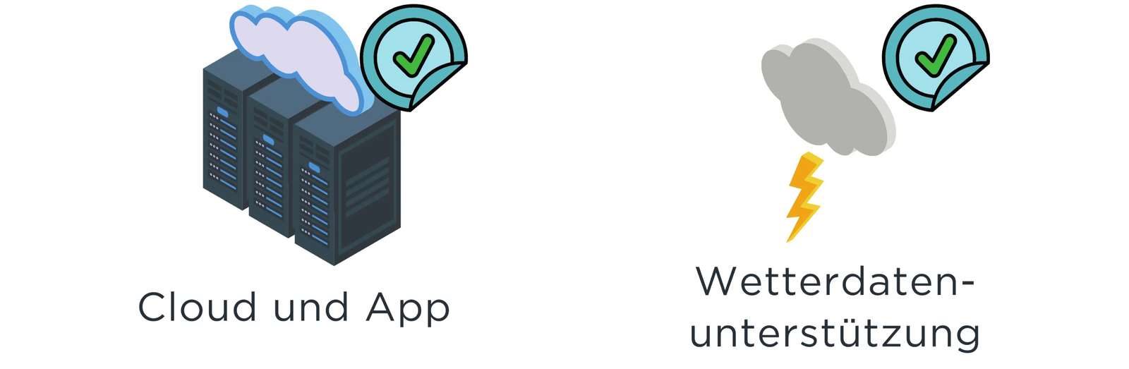 Cloud_und_App-Wetterdatenunterstützung