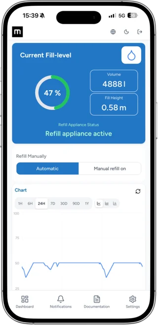 myCistern App
